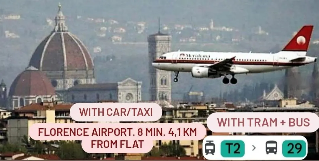 Gemme Fiorentine Apartments In Front Of The Train Station 5 Minutes From The Centre Free Parking Florence Italy